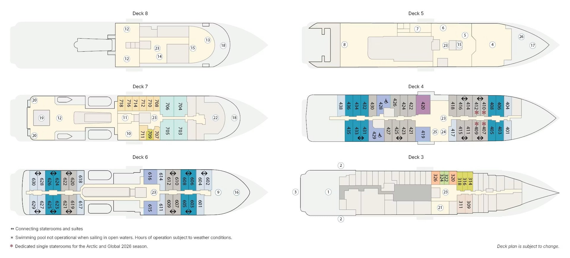 MS Douglas Mawson Deckplan: Reisen Sie auf kleinem Schiff in die polaren Regionen
