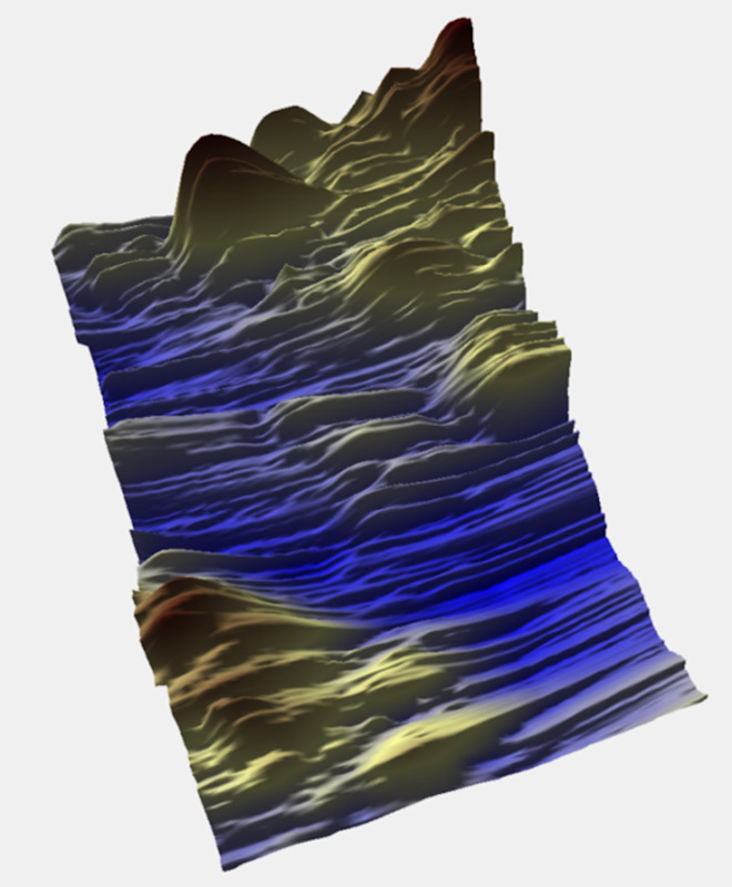 Die neuen Messungen zeigen eine zerklüftete und vernarbte Landschaft mit Bergen und tiefen Trögen. Gemäss der Forscher wird dies einen signifikanten Einfluss auf die Fliesseigenschaften der Gletscher haben. Bild: BAS